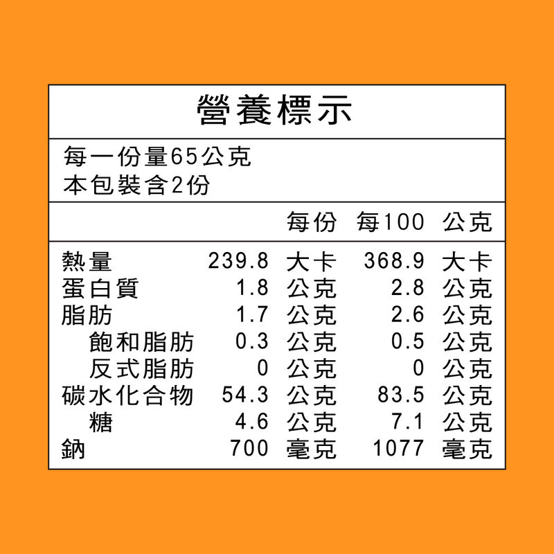 DoGa PON 蝦辣辣, , hi-res image number null